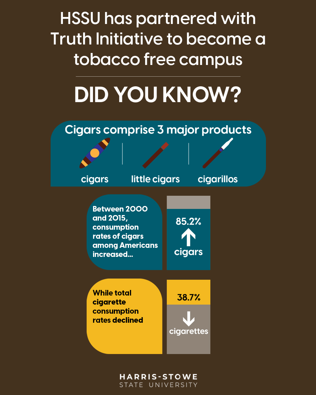 tobacco import canada Tobacco: leading companies Canada 2015| Statista