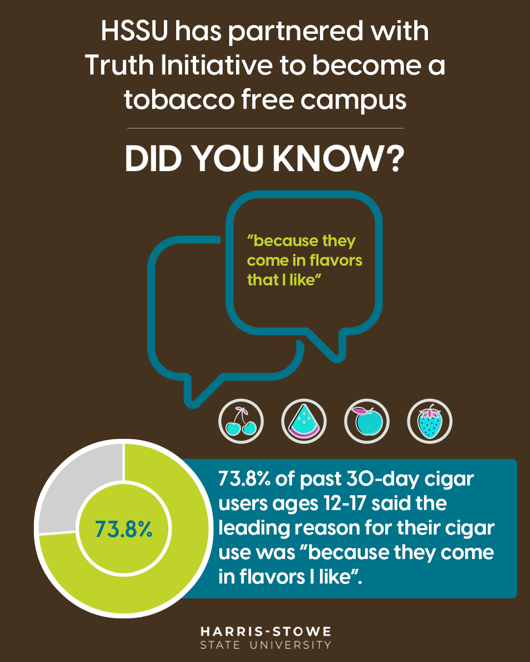 tobacco free campus policy HARRIS-STOWE STATE UNIVERSITY